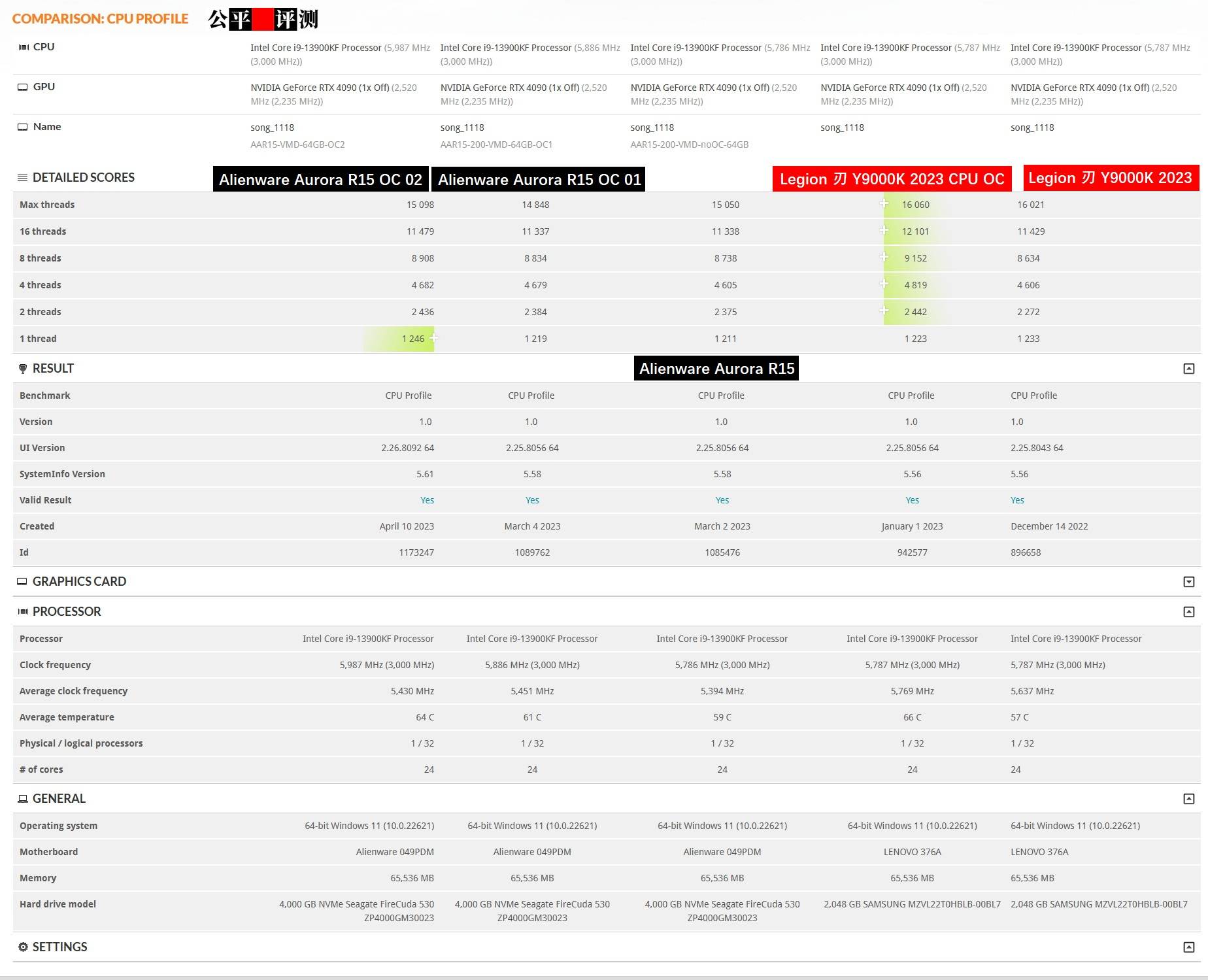外星人alienwareaurora哪款最好,外星人alienwareaurorar15
