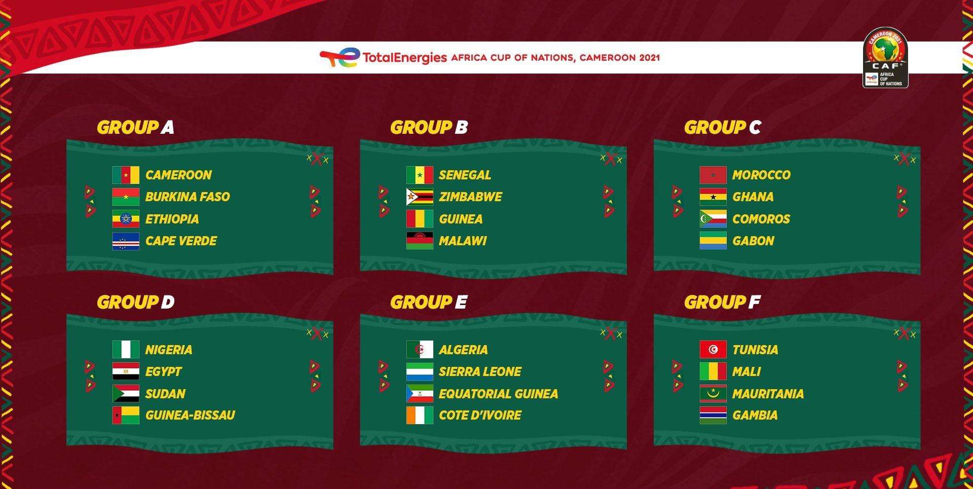 非洲国家杯,非洲杯赛程