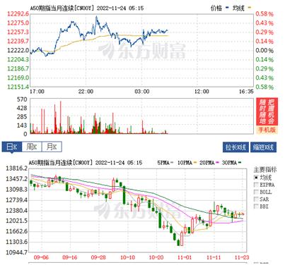 国际黄金及原油走势分析10月17日,原油黄金分析及策略
