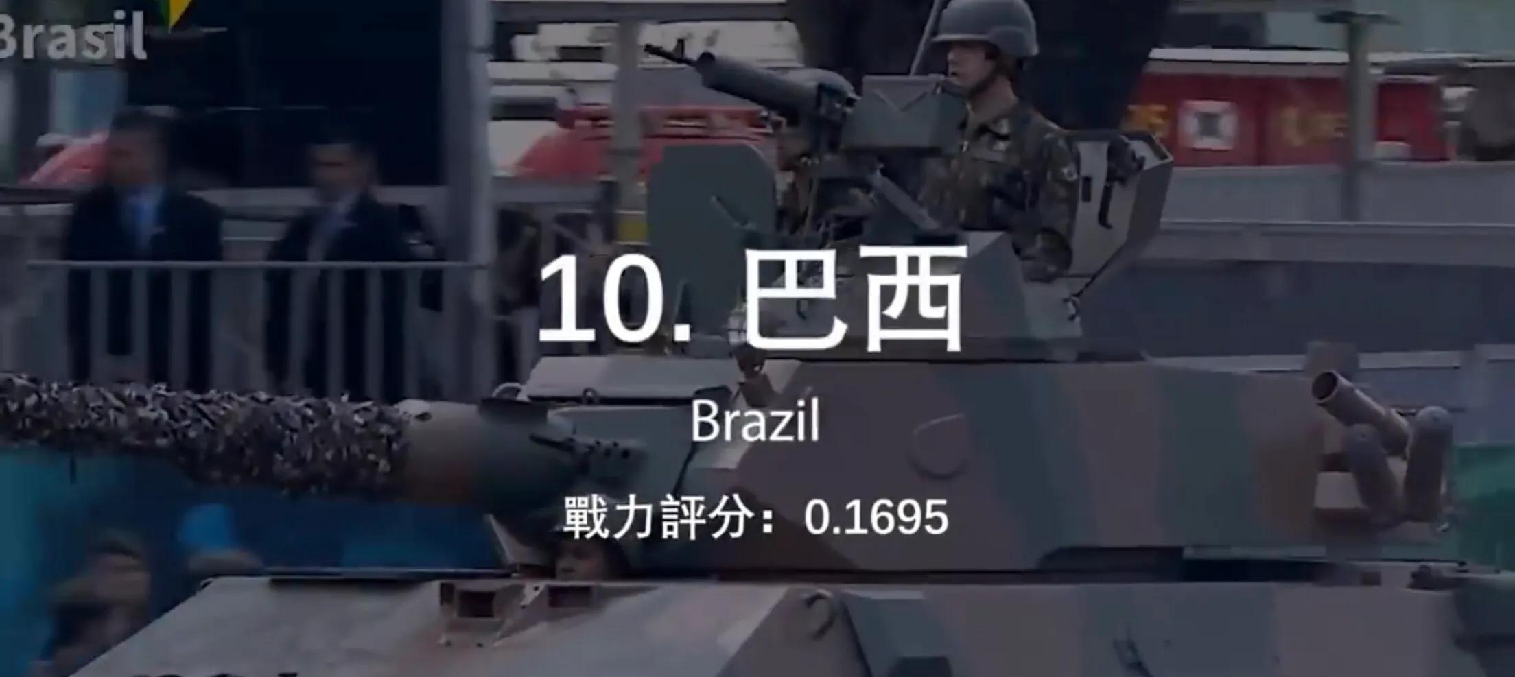 全球各国军事实力排行榜,美国军事实力与全球对比