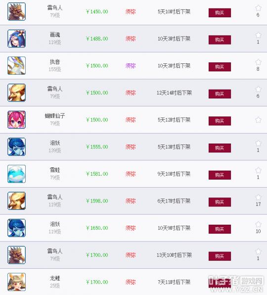 梦幻西游台州湾平转区列表,梦幻西游台州湾比武