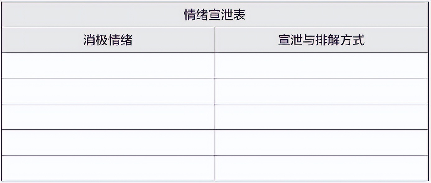 梦想行动十大步骤,梦想行动计划表