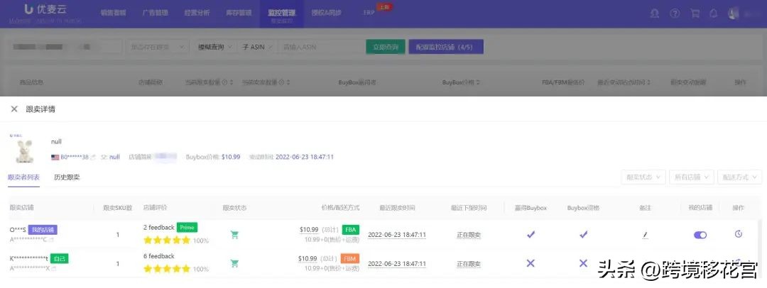 亚马逊品牌备案后可以赶走跟卖吗,亚马逊被跟卖怎么联系跟卖者