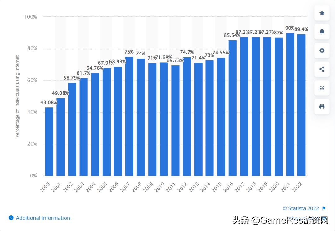 社区居民团队游戏的意义,社区型游戏