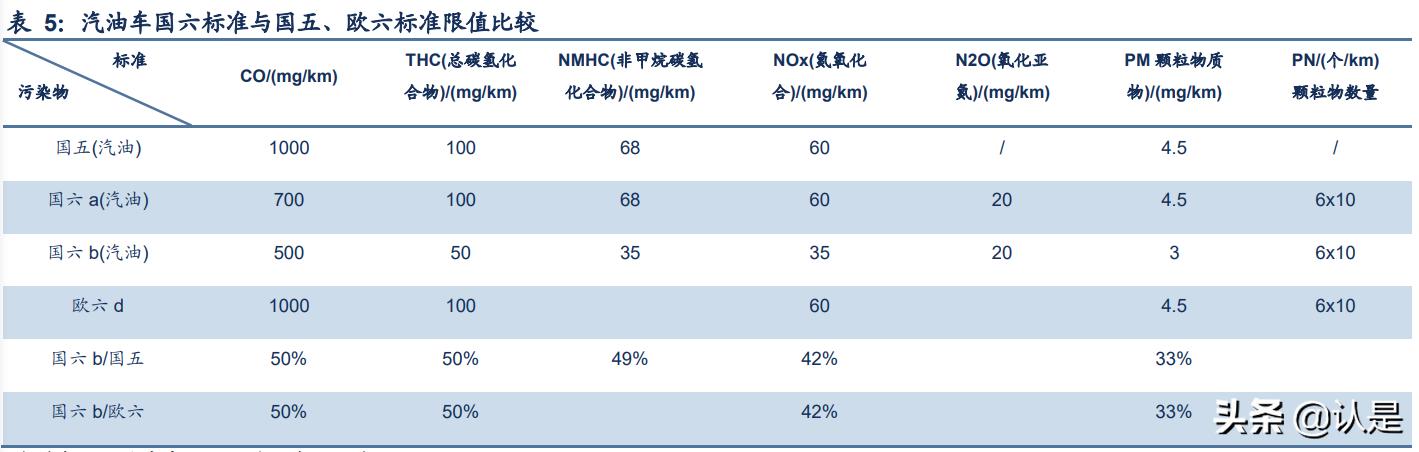 贵研铂业分析报告,贵研铂业深度剖析
