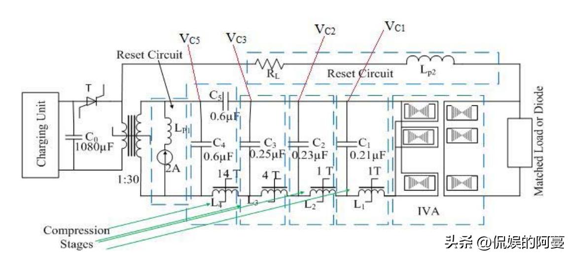在电子束下的响应机制下，天鹅绒阴极材料，具备怎样的应用潜力？