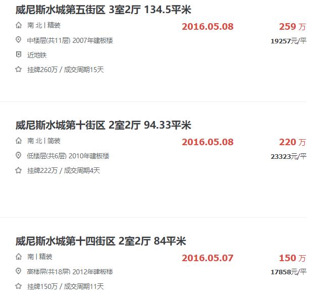 神盘降价的楼盘,南京河西神盘最新消息