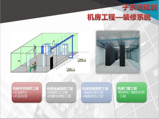 数字化购物中心设计,大型购物中心设计效果图