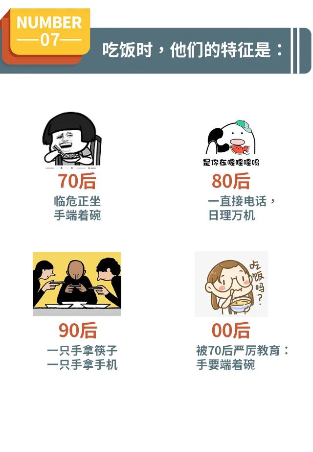 80后90后00后的现状与现实,一张照片证明80后的生活现状