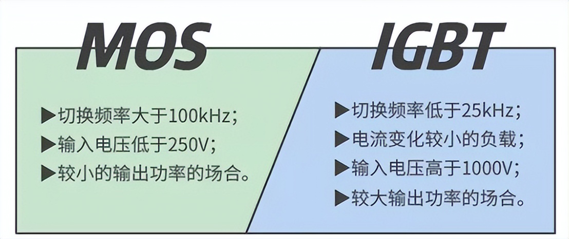 闻泰科技2023年的商誉减值风险,闻泰科技负债