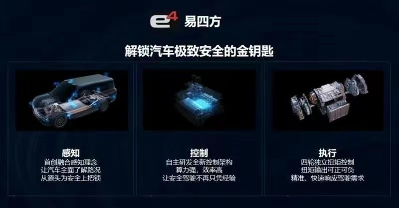 比亚迪为何能问鼎全球销冠,比亚迪已经蝉联了几个月销冠了