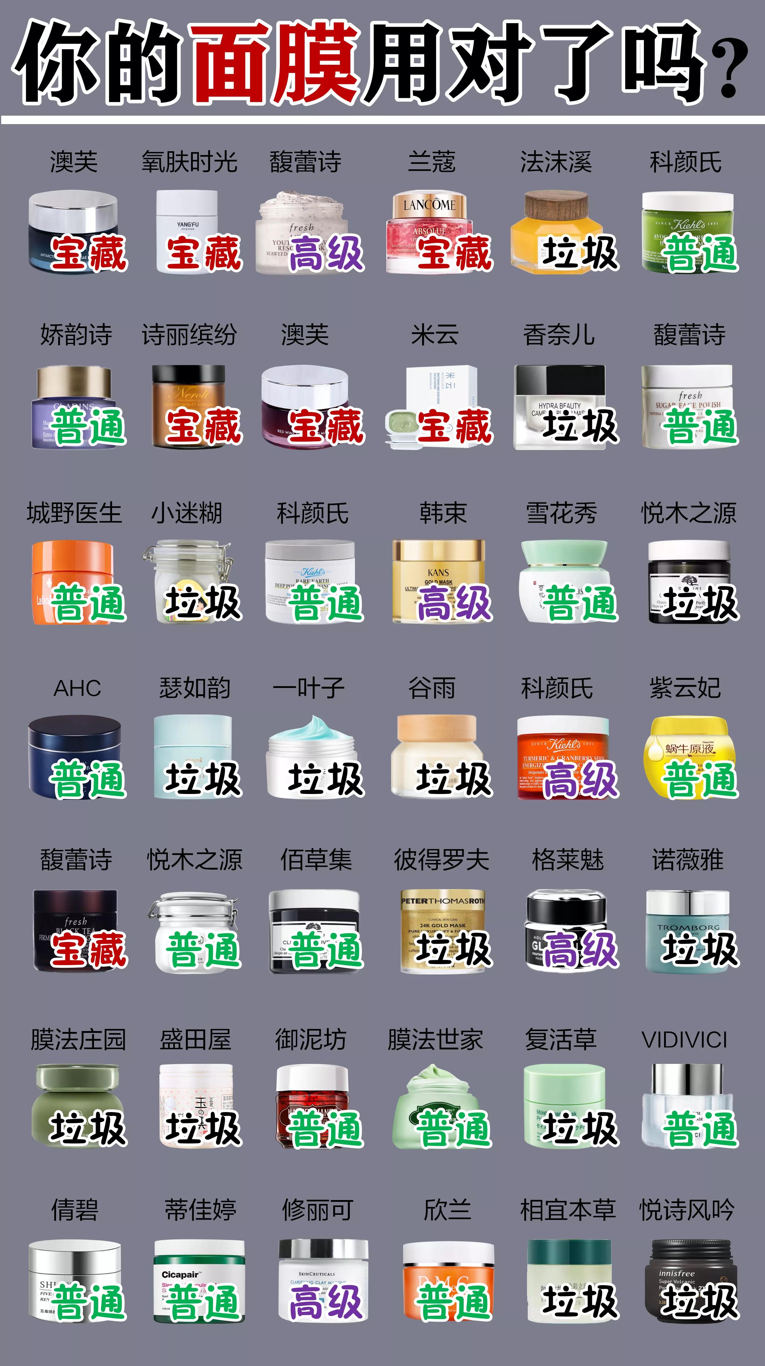 soshydra娇韵诗面膜,娇韵诗清爽焕肤洁净面膜怎么样