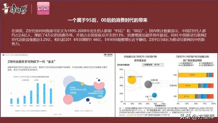 康师傅实体引流,康师傅下沉市场户外广告投放