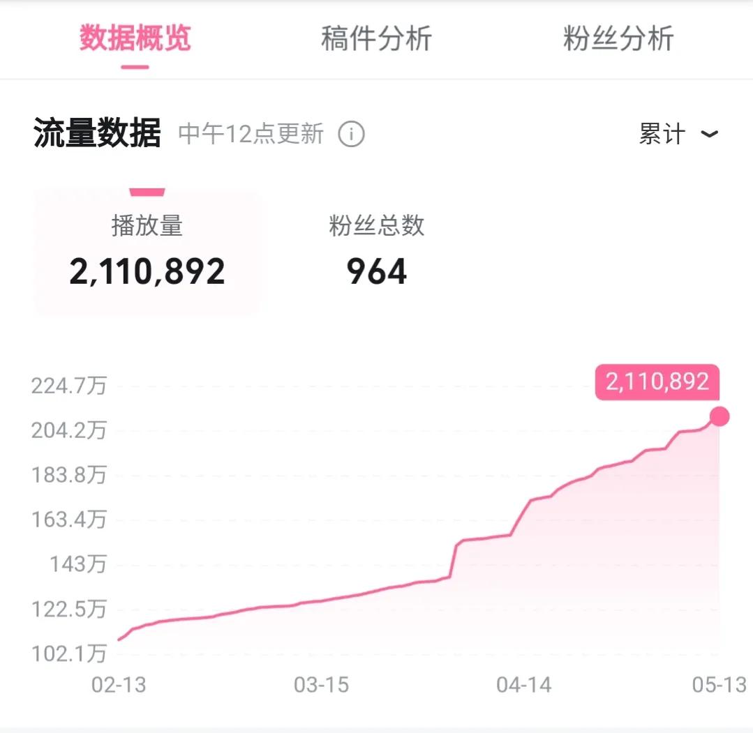 b站视频推荐免费的,关于b站视频