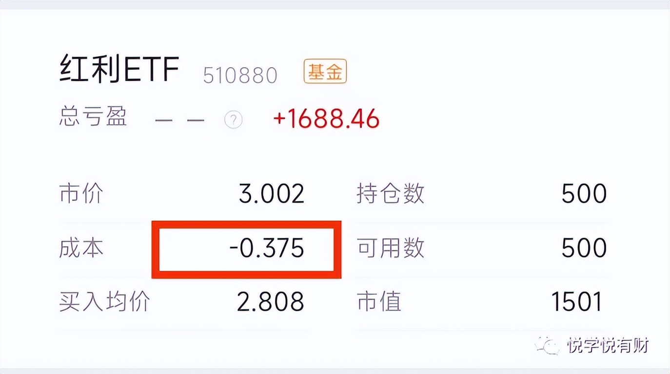 如何把成本价做到负数,成本做到负数还会亏钱吗