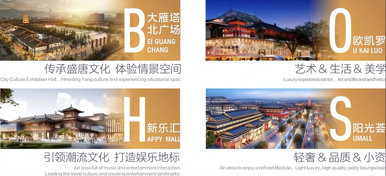 大唐不夜城vs迪士尼,大唐不夜城热度超越迪士尼