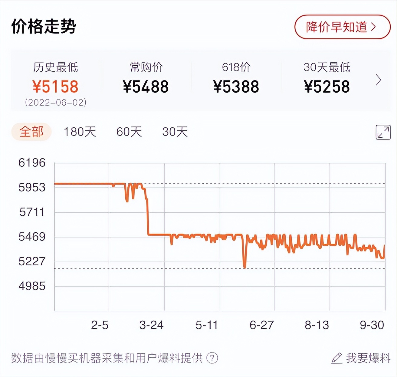 目前最适合入手的三款手机华为,推荐一款配置高的华为手机