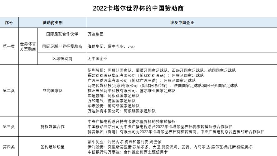 国足回忆完整视频,国足世界杯回忆录