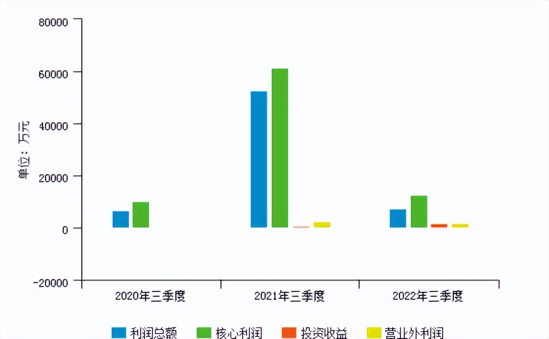 新基建5g时代基石,5g领衔新基建看各地如何发力