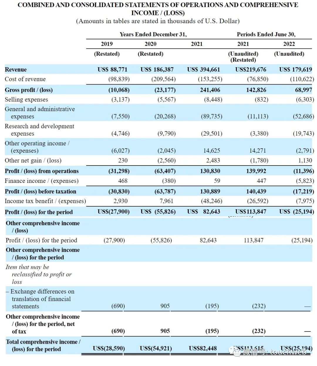 吴忌寒有多少比特币,比特大陆老板吴忌寒