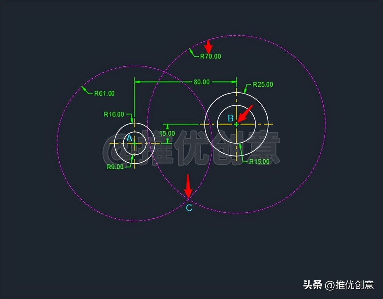 autocad内切和外切圆画法,内切相减外切相加
