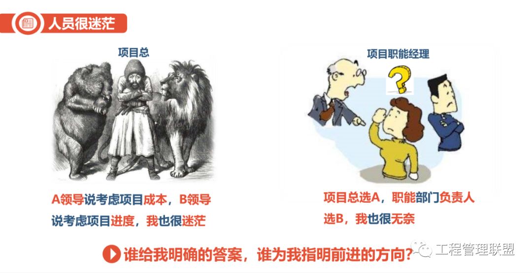 如何做好项目总监代表,如何做好项目总管理工作