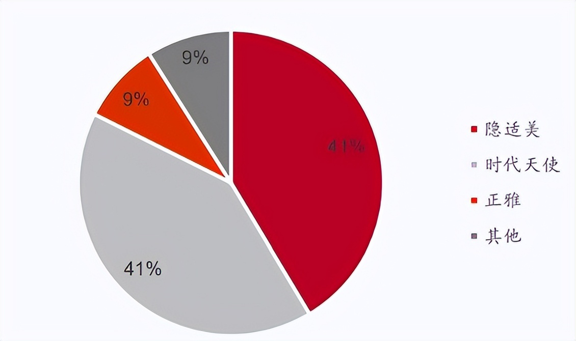 隐形牙套暴利牟利事件,隐形牙套最便宜的品牌