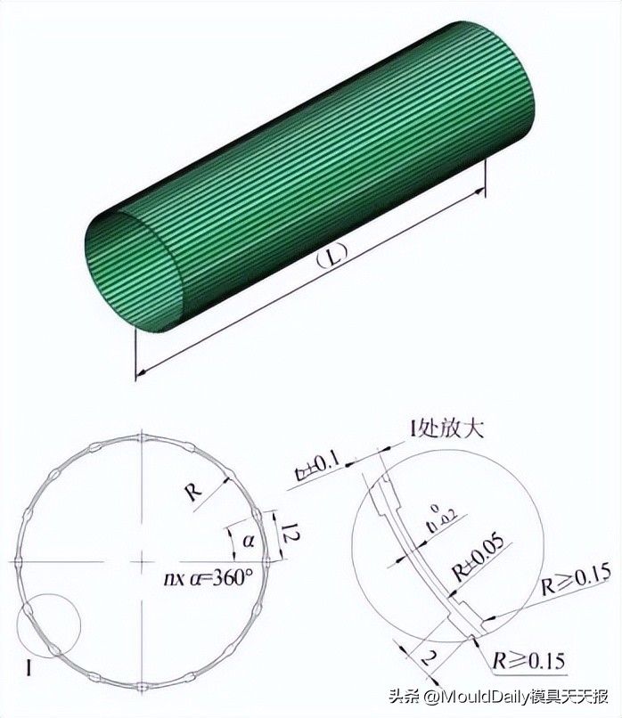 薄壁产品模具设计与成型技术,薄壁注塑模具成型