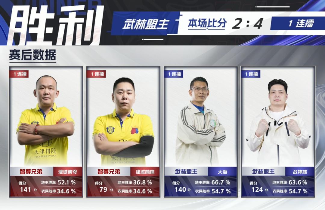 「2V2」老师来了今日守擂！十里桃花全军出击！