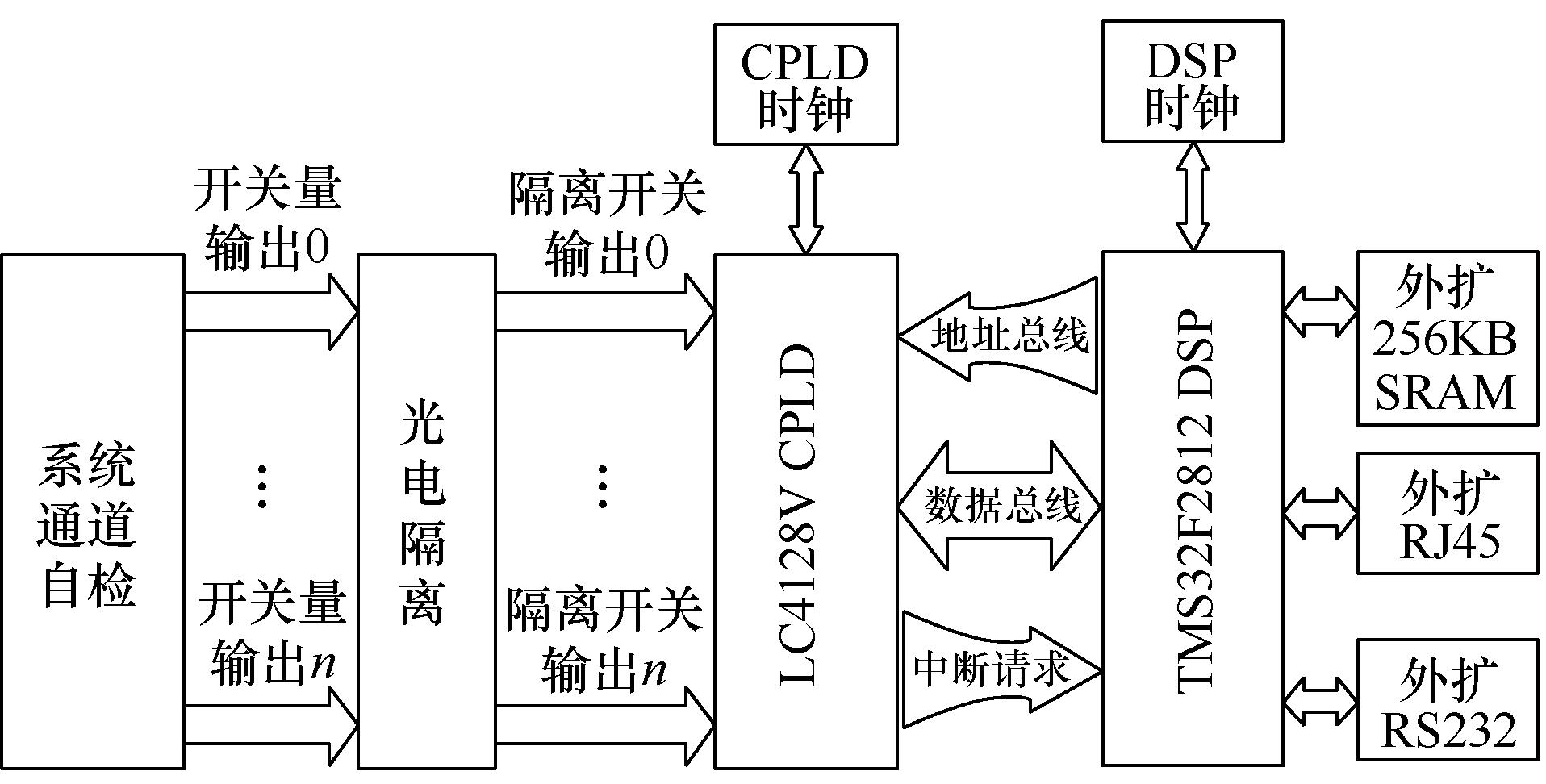 珠海许继电气设备调试,珠海许继电气核心技术