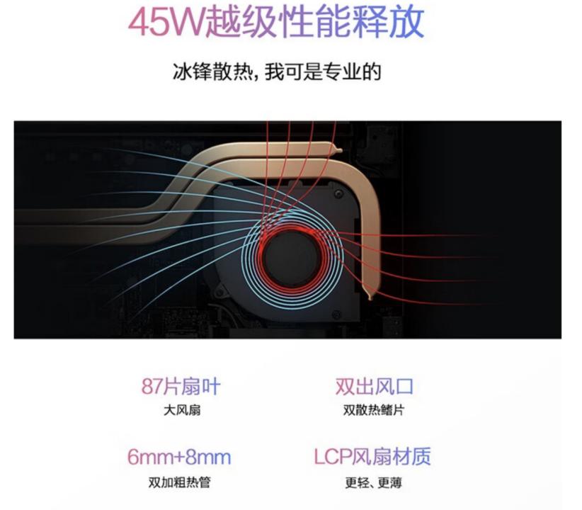 华硕新款zenbook14,华硕a豆redolbook14锐龙版测评