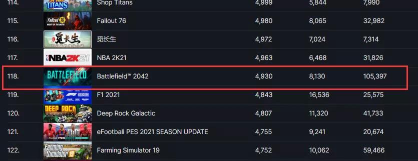 喜加二如何改中文,喜加二