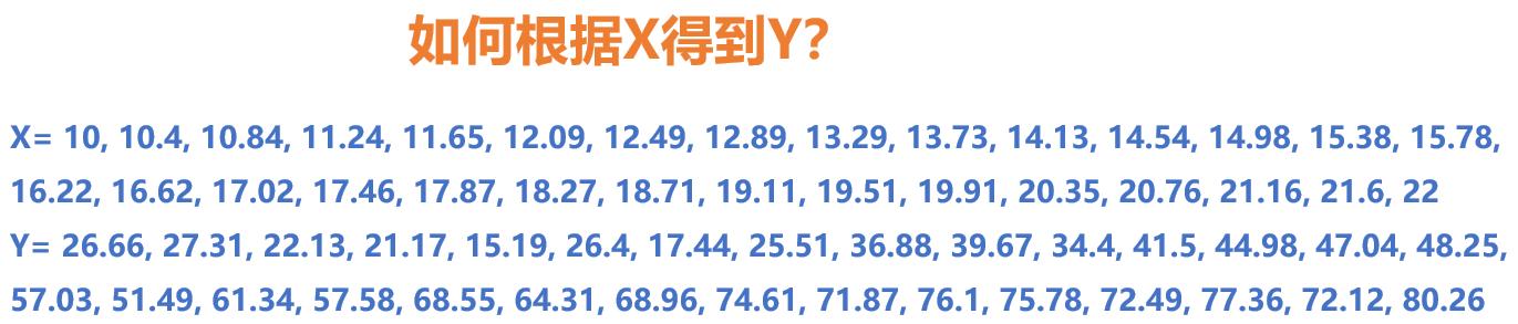 python卷积神经网络用法,python神经网络编程