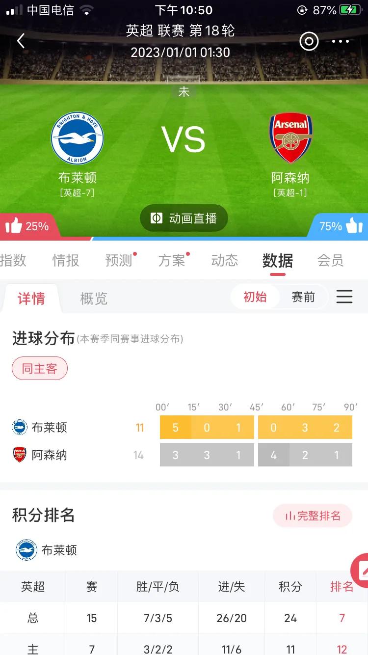 小金子采访全队,小金子采访视频