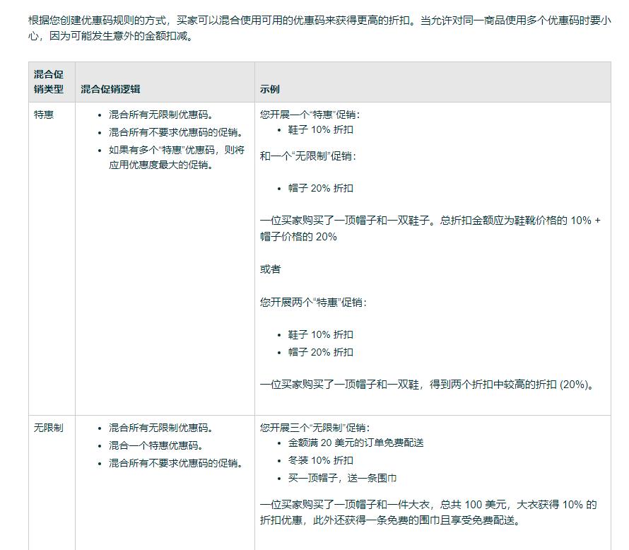 亚马逊品牌定制促销你还不知道？如何为定制促销制定有效的预算?