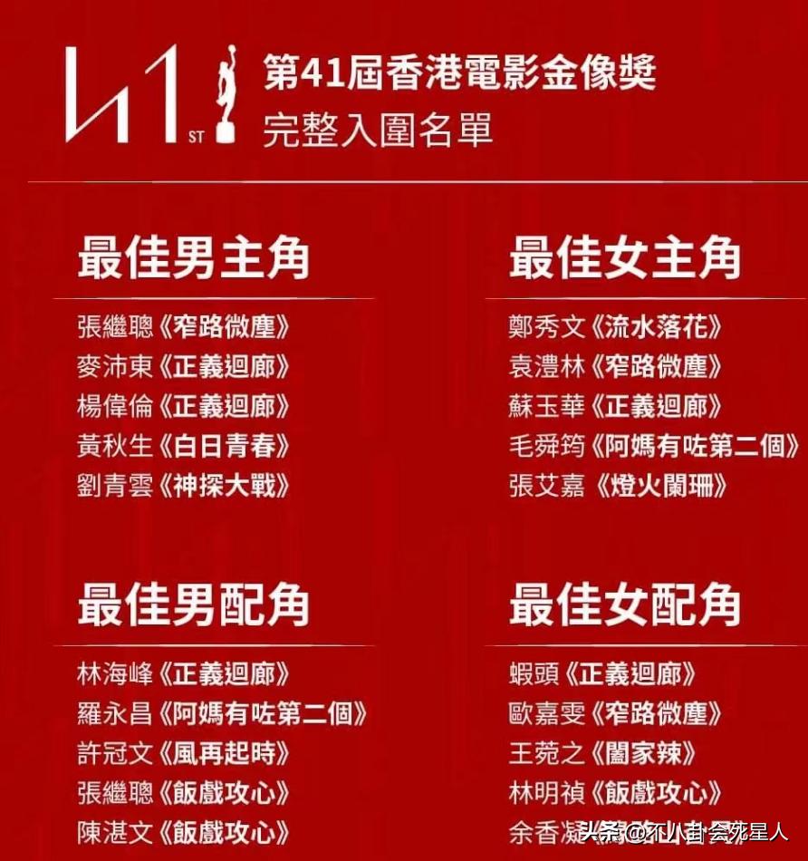 周慧敏郑秀文年轻时的颜值,中国香港明星莫文蔚郑秀文