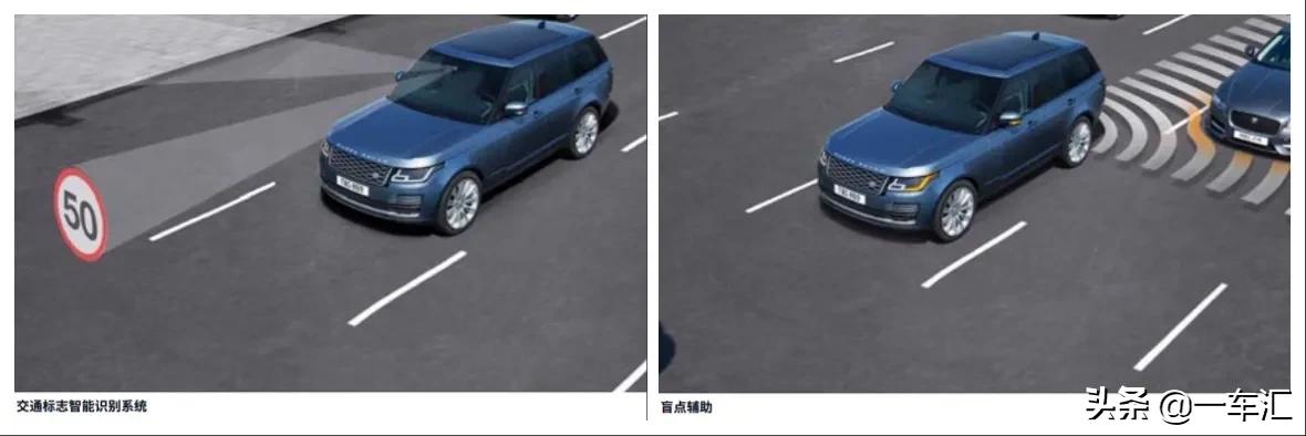 2022款路虎揽胜配置详解,2022款路虎揽胜都有哪些配置