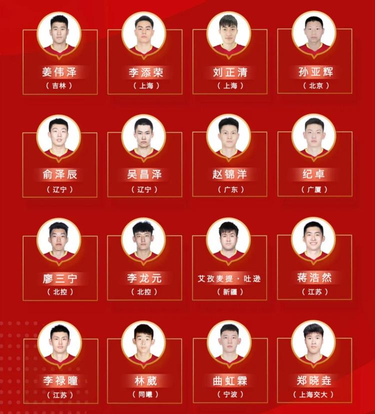 国家一级篮球运动员cuba,男篮国家队cuba