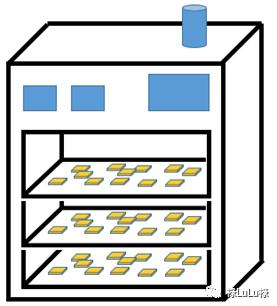 mlcc贴片电容回收价格,mlcc贴片电容厂家