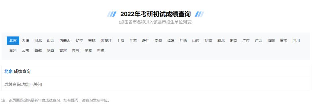 这10个网址都不知道,你还考什么研?