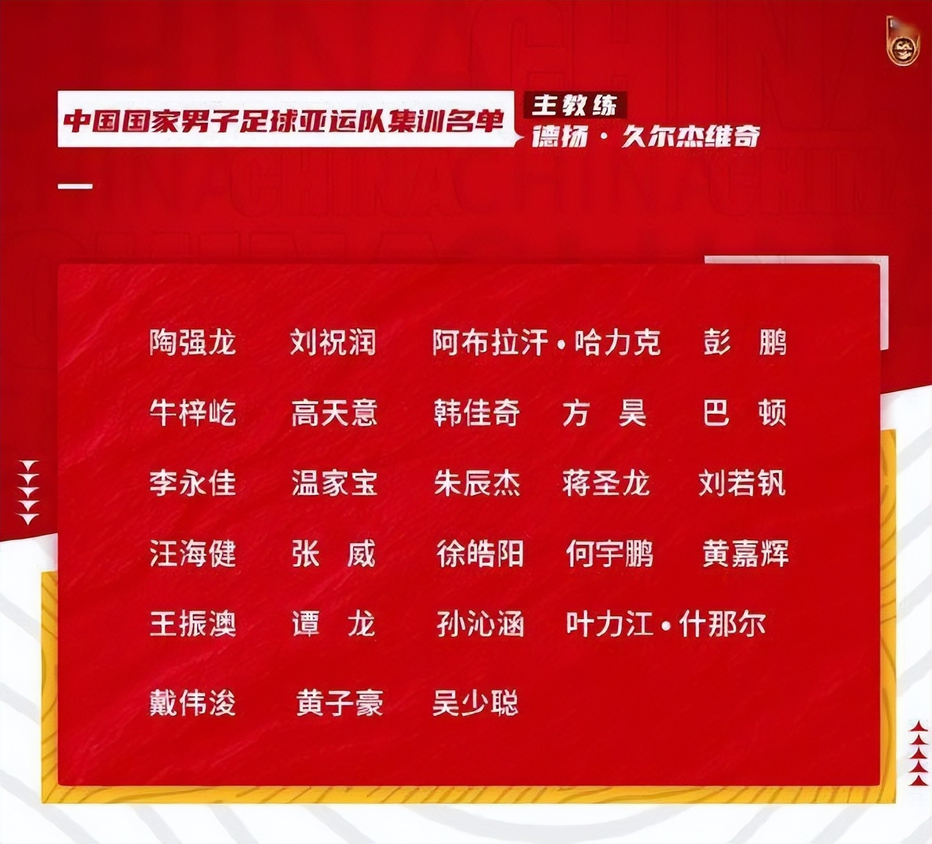 国足亚运队最新集训名单公布，武汉三镇队一球员入选