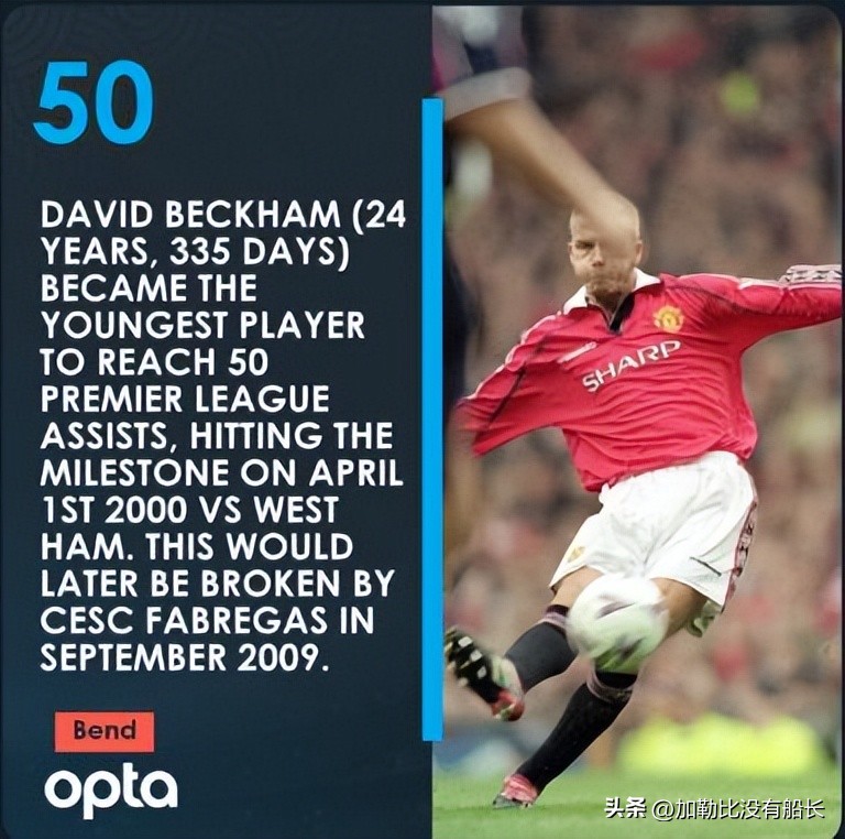 盘点进入2023后迎来本命年的世界足坛六大巨星