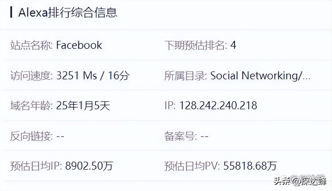 外贸商业模式引流,外贸销售模式新套路