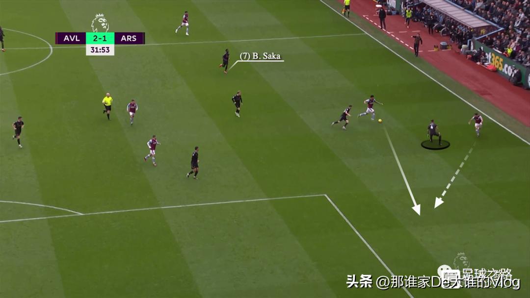 足球边裁为什么越位那么准,足球后卫易犯错误