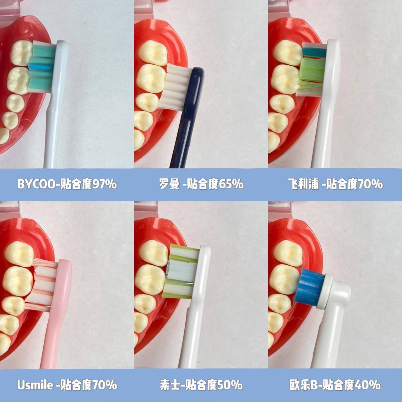 如何选择一款好的电动牙刷,如何选择一款好的电动牙刷呢