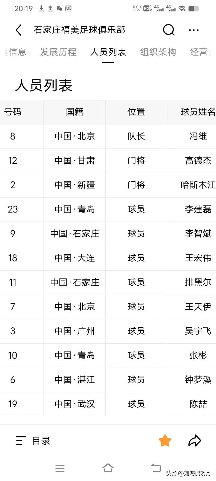 国足巅峰时刻1:0战胜阿根廷,中国足球高光时刻赢了阿根廷