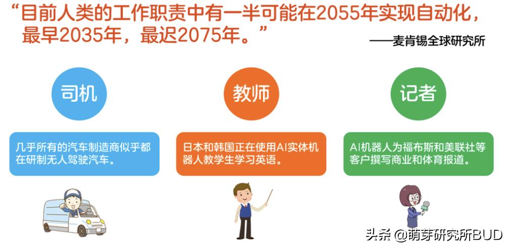 学编程的十大忠告从零开始学,学模具编程后悔