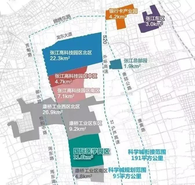 浦东值得购买的地方,浦东哪些板块买房好