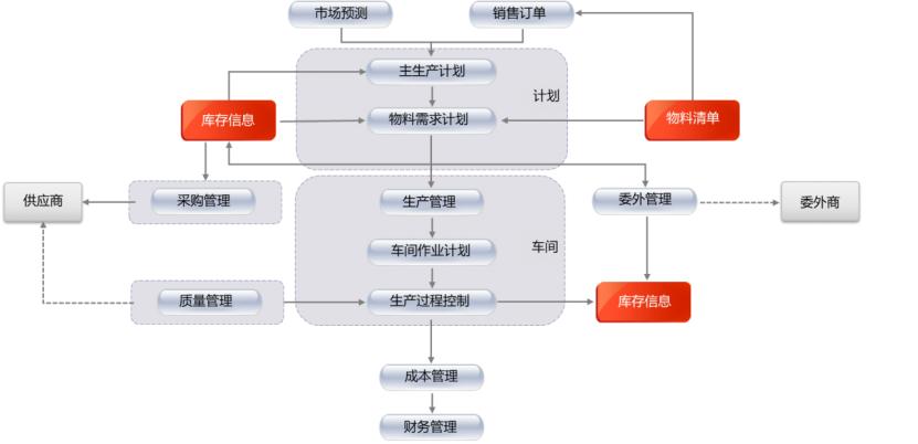鏃屾棗鐢靛瓙鍟嗗姟鍟嗚,鏃屾棗鐢靛瓙绉戞妧鏈夐檺鍏徃