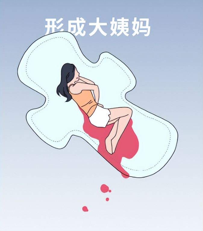 女子每月痛经,女性痛经5年加重